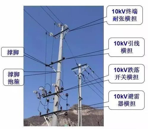 21省316家铁附件厂家 国网2017年铁附件中标企业汇总